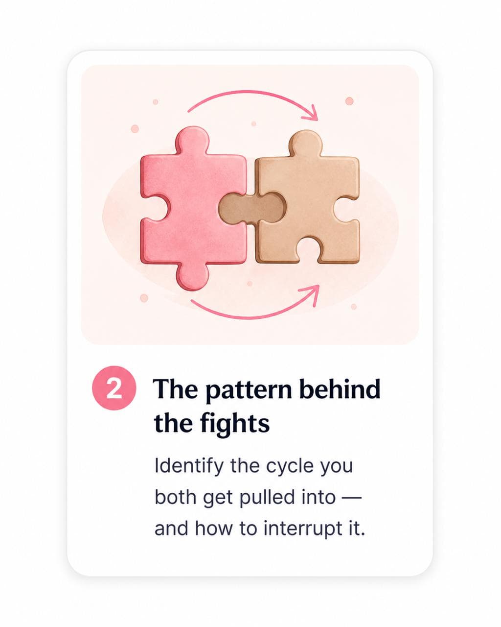 The pattern behind the fights